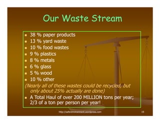 Our Waste Stream
  38 % paper products
  13 % yard waste
  10 % food wastes
  9 % plastics
  8 % metals
  6 % glass
  5 % wood
  10 % other
(Nearly all of these wastes could be recycled, but
  only about 25% actually are done)
  A Total Haul of over 200 MILLION tons per year;
  2/3 of a ton per person per year!
                http://saferenvironment.wordpress.com   19
 