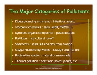 The Major Categories of Pollutants
  Disease-
  Disease-causing organisms : infectious agents
  Inorganic chemicals : salts, acids, metals
  Synthetic organic compounds : pesticides, etc.
  Fertilizers : agricultural runoff
  Sediments : sand, silt and clay from erosion
  Oxygen-
  Oxygen-demanding wastes : sewage and manure
  Radioactive wastes : natural or man-made
                                  man-
  Thermal pollution : heat from power plants, etc.

                   http://saferenvironment.wordpress.com   25
 
