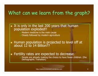 What can we learn from the graph?

  It is only in the last 200 years that human
  population exploded!!
       Modern medicine is the main cause
       Closely followed by modern agriculture


  Human population is projected to level off at
  about 12 to 14 Billion??

  Fertility rates are expected to decrease.
       People are already making the choice to have fewer children. (the
       Demographic Transition)



                     http://saferenvironment.wordpress.com                 8
 