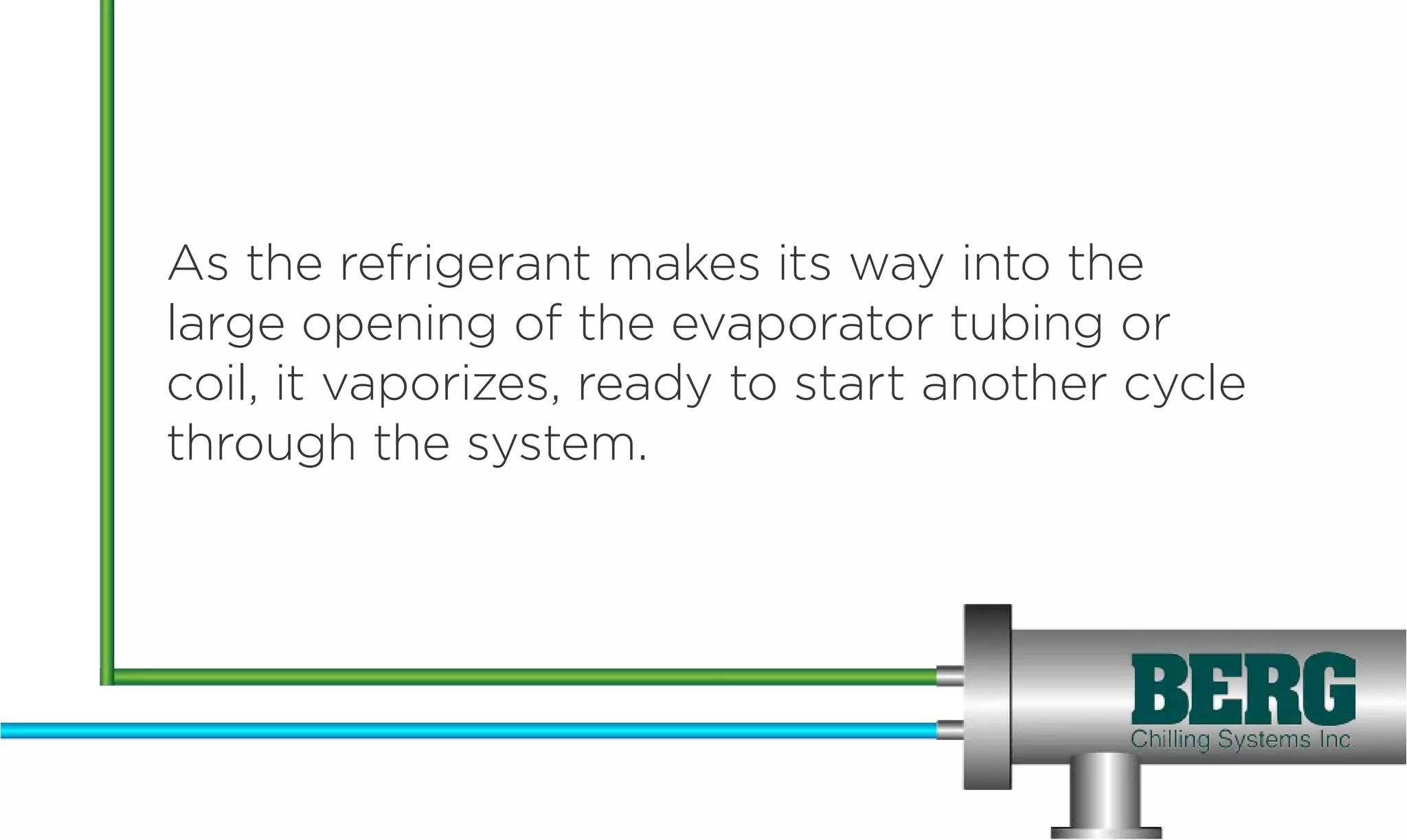 Principles of Refrigeration | PDF