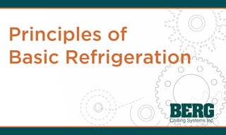 Principles of
Basic Refrigeration
 