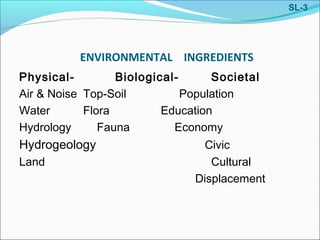 Environmental Management - Coal Mining | PPT