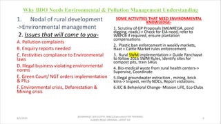 Environmental Management Basics 2025 for BDOs WBCS by Samanjit Sen ...