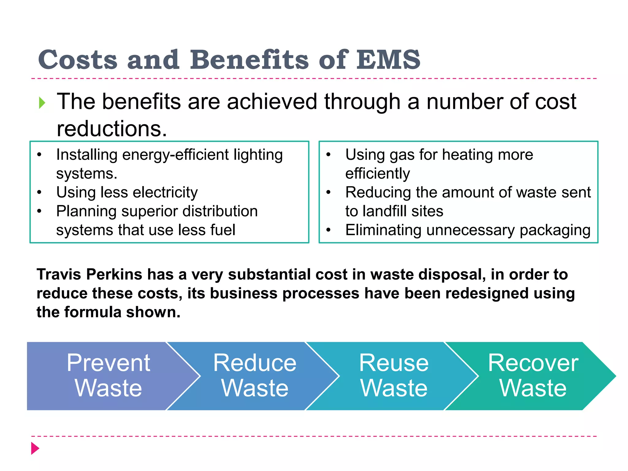 Costs and Benefits of EMS
 The benefits are achieved through a number of cost
reductions.
• Installing energy-efficient lighting
systems.
• Using less electricity
• Planning superior distribution
systems that use less fuel
• Using gas for heating more
efficiently
• Reducing the amount of waste sent
to landfill sites
• Eliminating unnecessary packaging
Travis Perkins has a very substantial cost in waste disposal, in order to
reduce these costs, its business processes have been redesigned using
the formula shown.
Prevent
Waste
Reduce
Waste
Reuse
Waste
Recover
Waste
 