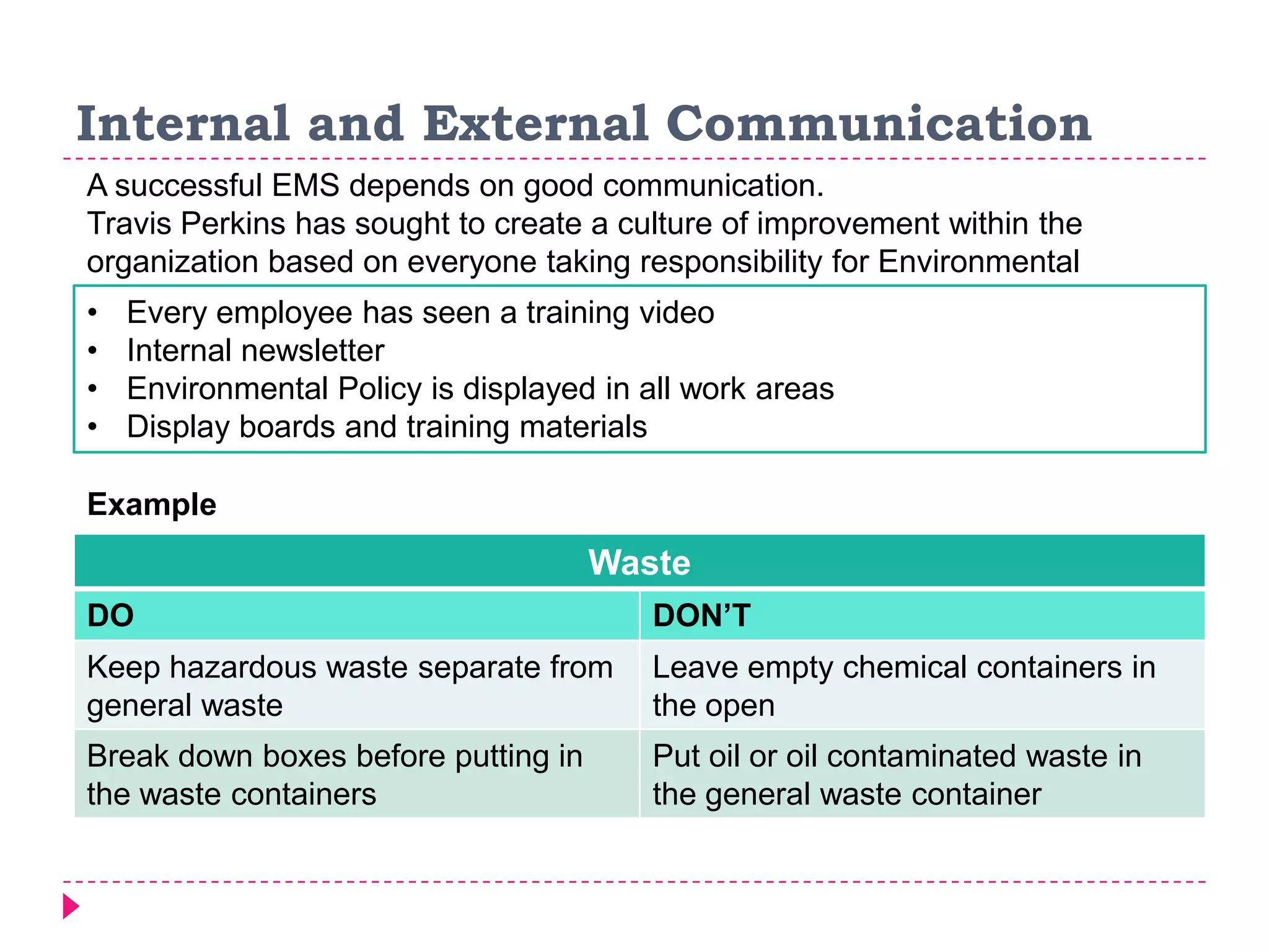 Internal and External Communication
Waste
DO DON’T
Keep hazardous waste separate from
general waste
Leave empty chemical containers in
the open
Break down boxes before putting in
the waste containers
Put oil or oil contaminated waste in
the general waste container
A successful EMS depends on good communication.
Travis Perkins has sought to create a culture of improvement within the
organization based on everyone taking responsibility for Environmental
Management• Every employee has seen a training video
• Internal newsletter
• Environmental Policy is displayed in all work areas
• Display boards and training materials
Example
 