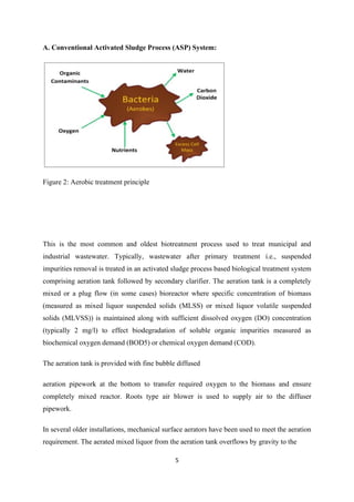 Biological treatments of water | PDF