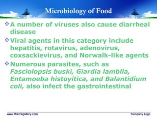 Microbiology of Food
A number of viruses also cause diarrheal
disease
Viral agents in this category include
hepatitis, rotavirus, adenovirus,
coxsackievirus, and Norwalk-like agents
Numerous parasites, such as
Fasciolopsis buski, Giardia lamblia,
Entamoeba histoyitica, and Balantidium
coli, also infect the gastrointestinal
www.themegallery.comwww.themegallery.com Company LogoCompany Logo
 