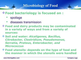 Microbiology of Food
Food bacteriology is focused on :
 spoilage
 diseases transmission
 Food and dairy products may be contaminated
in a variety of ways and from a variety of
sources:
 Soil and water: Alcaligenes, Bacillus,
Citrobacter, Clostridium, Pseudomonas,
Serratia, Proteus, Enterobacter, and
Micrococcus
 Food utensils: depends on the type of food and
the manner in which the utensils were handled
www.themegallery.comwww.themegallery.com Company LogoCompany Logo
 