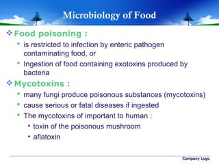 Microbiology of Food
Food poisoning :
 is restricted to infection by enteric pathogen
contaminating food, or
 Ingestion of food containing exotoxins produced by
bacteria
Mycotoxins :
 many fungi produce poisonous substances (mycotoxins)
 cause serious or fatal diseases if ingested
 The mycotoxins of important to human :
• toxin of the poisonous mushroom
• aflatoxin
Company LogoCompany Logo
 
