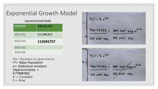 population growth models | PPTX