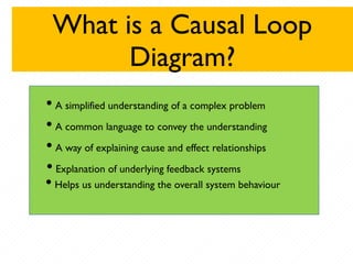 What is a Causal Loop
Diagram?
• A simplified understanding of a complex problem
• A common language to convey the understanding
• A way of explaining cause and effect relationships
• Explanation of underlying feedback systems
• Helps us understanding the overall system behaviour
 