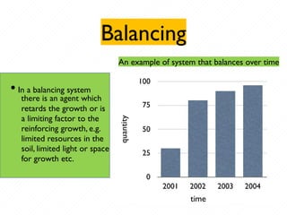 Balancing
An example of system that balances over time
100
• In a balancing system
there is an agent which
retards the growth or is
a limiting factor to the
reinforcing growth, e.g.
limited resources in the
soil, limited light or space
for growth etc.
75
50
25
0
2001 2002
time
2003 2004
 