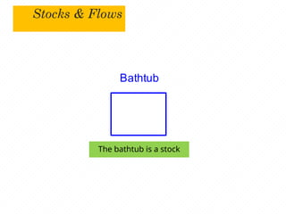 Stocks & Flows
The bathtub is a stock
Bathtub
 