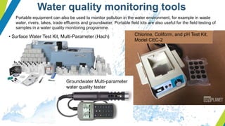 Environmental Monitoring Instrument Environmental monitoring.pptx