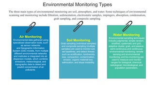 Environmental Monitoring Methods Environmental monitoring.pptx