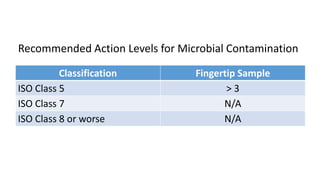 Fingertip Sampling Environmental Monitoring - Glove Fingertip Sampling | PPTX
