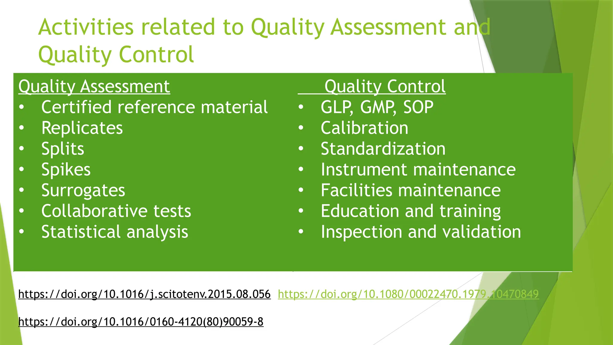 Activities related to Quality Assessment and
Quality Control
Quality Assessment
• Certified reference material
• Replicates
• Splits
• Spikes
• Surrogates
• Collaborative tests
• Statistical analysis
Quality Control
• GLP, GMP, SOP
• Calibration
• Standardization
• Instrument maintenance
• Facilities maintenance
• Education and training
• Inspection and validation
https://doi.org/10.1016/j.scitotenv.2015.08.056 https://doi.org/10.1080/00022470.1979.10470849
https://doi.org/10.1016/0160-4120(80)90059-8
 