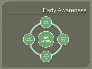 19th
Century
Lake
District
William
Words
Worth
Wrote
Romantic
Poem
While
Travelling
 