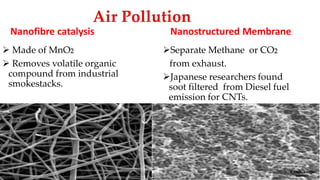 Air Pollution
Nanofibre catalysis
➢ Made of MnO2
➢ Removes volatile organic
compound from industrial
smokestacks.
Nanostructured Membrane
➢Separate Methane or CO2
from exhaust.
➢Japanese researchers found
soot filtered from Diesel fuel
emission for CNTs.
 
