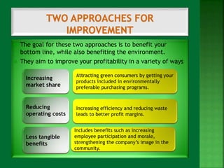  The goal for these two approaches is to benefit your 
bottom line, while also benefiting the environment. 
 They aim to improve your profitability in a variety of ways 
Increasing 
market share 
Reducing 
operating costs 
Less tangible 
benefits 
Attracting green consumers by getting your 
products included in environmentally 
preferable purchasing programs. 
Increasing efficiency and reducing waste 
leads to better profit margins. 
Includes benefits such as increasing 
employee participation and morale, 
strengthening the company’s image in the 
community. 
 