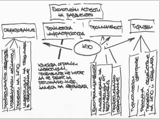 12
На сутринта видяхме така опасното шламохранилище, допълнено със
сметище под всякакви норми - е това е положението, шламът е купен и се
извземва, обаче пари за каквато и защита от разпрашаване няма. Няма и да
има, защото подобни инсталации, дори и най-простата - човек с маркуч, ще
лишат общината от всякакви средства. Какво да правим - да дадем препоръки
да се изпишат кашони с хартия за проекти за финансиране и т.н., но подобни
имат смисъл, ако общината инвестира по-голямата част от средствата. Но
определено има смисъл да се търси сътрудничество. Помощ от държавата -
няма смисъл, защото просто има много, много по-замърсени, приоритетни
територии и селища. Дори да вземем София - всеки е виждал твърдите
частици по пресния сняг, особено големи и черни в североизточните, близки
до Кремиковци райони. Другото, което не виждаме - дишаме.
 