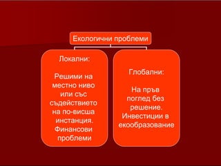 14
Екологични проблеми
Локални:
Решими на
местно ниво
или със
съдействието
на по-висша
инстанция.
Финансови
проблеми
Глобални:
На пръв
поглед без
решение.
Инвестиции в
екообразование
До тук стана ясно, че има едни конкретни, много точни, местни и
едновременно с това труднорешими екопроблеми. Обаче заедно с тях, има
едни глобални, неясни, дето уж всеки разбира. Добре, кое щади повече
природата - използването на химикалки или моливи, работата пред компютър,
или на лист хартия, на черна, на бяла дъска (разбира се за работи, в които
тези средства са взаимозаменими, като например тези бележки). Какъв е
екологичния начин на живот - дървена къща и кола, която гори 3 на сто,
ползвана тогава и само тогава, когато няма градски транспорт. Или просто да
се откажем от всичко, като Св.Иван Рилски или Буда, или просто поне да се
стараем да живеем по-екологично. В къщи събрах 30 кг хартия за вторични
суровини (по разбираеми причини никой не я е върнал - да се изкили за
1,50лв.) и се спъвам в нея всяка сутрин, но няма да я изхвърля в контейнера
(баща ми предложи - 'що не вземеш такси и да му платиш, като върнеш
хартията, или не, по-добре просто му я връчи, ако не попаднеш на някой
нервак дето да те набие, ще я върне, нали се е разкарал вече до нас'). На
някой от тези въпроси не мога да отговоря, дори и след два семестъра ОСУР
и няколко години в неправителствена организация, преди тейкото следване по
специалността урбанизъм.
 