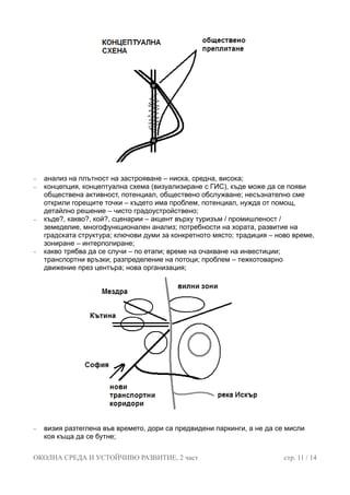 − анализ на плътност на застрояване – ниска, средна, висока;
− концепция, концептуална схема (визуализиране с ГИС), къде може да се появи
обществена активност, потенциал, обществено обслужване; несъзнателно сме
открили горещите точки – където има проблем, потенциал, нужда от помощ,
детайлно решение – чисто градоустройствено;
− къде?, какво?, кой?, сценарии – акцент върху туризъм / промишленост /
земеделие, многофункционален анализ; потребности на хората, развитие на
градската структура; ключови думи за конкретното място; традиция – ново време,
зониране – интерполиране;
− какво трябва да се случи – по етапи; време на очакване на инвестиции;
транспортни връзки; разпределение на потоци; проблем – тежкотоварно
движение през центъра; нова организация;
− визия разтеглена във времето, дори са предвидени паркинги, а не да се мисли
коя къща да се бутне;
ОКОЛНА СРЕДА И УСТОЙЧИВО РАЗВИТИЕ, 2 част стр. 11 / 14
 