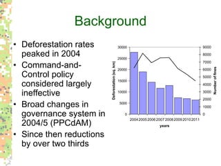 Environmental policy’s new role in the Brazilian Amazon