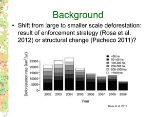 Environmental policy’s new role in the Brazilian Amazon