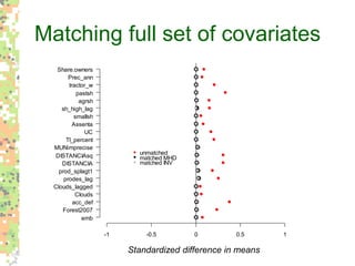 Environmental policy’s new role in the Brazilian Amazon
