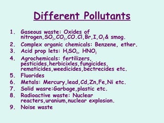 Different Pollutants
1. Gaseous waste: Oxides of
nitrogen,SO2,CO2,CO.Cl,Br,I,O3 & smog.
2. Complex organic chemicals: Benzene, ether.
3. Acid prop lets: H2SO4, HNO3
4. Agrochemicals: fertilizers,
pesticides,herbicixles,fungicides,
rematicides,weedicides,bectrecides etc.
5. Fluorides
6. Metals: Mercury,lead,Cd,Zn,Fe,Ni etc.
7. Solid wasre:Garbage,plastic etc.
8. Radioactive waste: Nuclear
reacters,uranium,nuclear explosion.
9. Noise waste
 