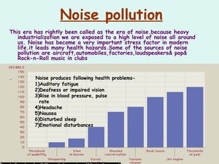 Noise pollution
This era has rightly been called as the era of noise.because heavy
industrialization we are exposed to a high level of noise all around
us. Noise has become a very important stress factor in modern
life.it leads many health hazards.Some of the sources of noise
pollution are aircraft,automobiles,factories,loudspeakers& pop&
Rock-n-Roll music in clubs
. Noise produces following health problems-
1)Auditory fatigue
2)Deafness or impaired vision
3)Rise in blood pressure, pulse
rate
4)Headache
5)Nausea
6)Disturbed sleep
7)Emotional disturbances
 