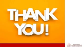 Environmental Pollution.pptx