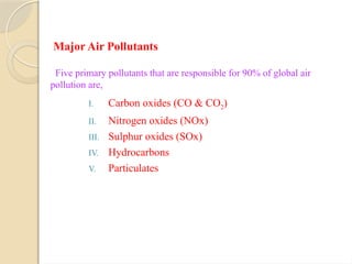Environmental Pollution PPT for College Students | PPTX