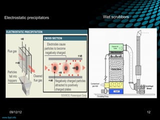 Electrostatic precipitators   Wet scrubbers




   09/12/12                                   12
 