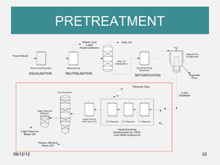 PRETREATMENT


       EQUALISATION    NEUTRALISATION
                                        DETOXIFICATION




09/12/12                                                 33
 