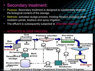 • Secondary treatment:
• Purpose: Secondary treatment is designed to substantially degrade
  the biological content of the sewage.
• Methods: activated sludge process, trickling filtration,oxidation ditch,
  oxidation ponds, biodiscs and spray irrigation.
• The effluent is subsequently subjected to anaerobic digestion.

• ACTIVATED SLUDGE PROCESS:




 09/12/12                                                                    36
 