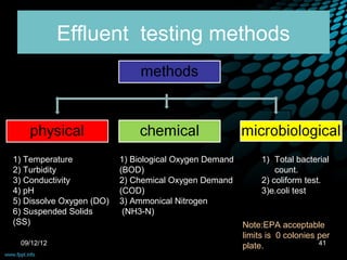 Effluent testing methods




1) Temperature            1) Biological Oxygen Demand        1) Total bacterial
2) Turbidity              (BOD)                                  count.
3) Conductivity           2) Chemical Oxygen Demand          2) coliform test.
4) pH                     (COD)                              3)e.coli test
5) Dissolve Oxygen (DO)   3) Ammonical Nitrogen
6) Suspended Solids        (NH3-N)
(SS)                                                    Note:EPA acceptable
                                                        limits is 0 colonies per
 09/12/12                                               plate.               41
 