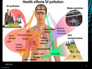 09/12/12
           7
 