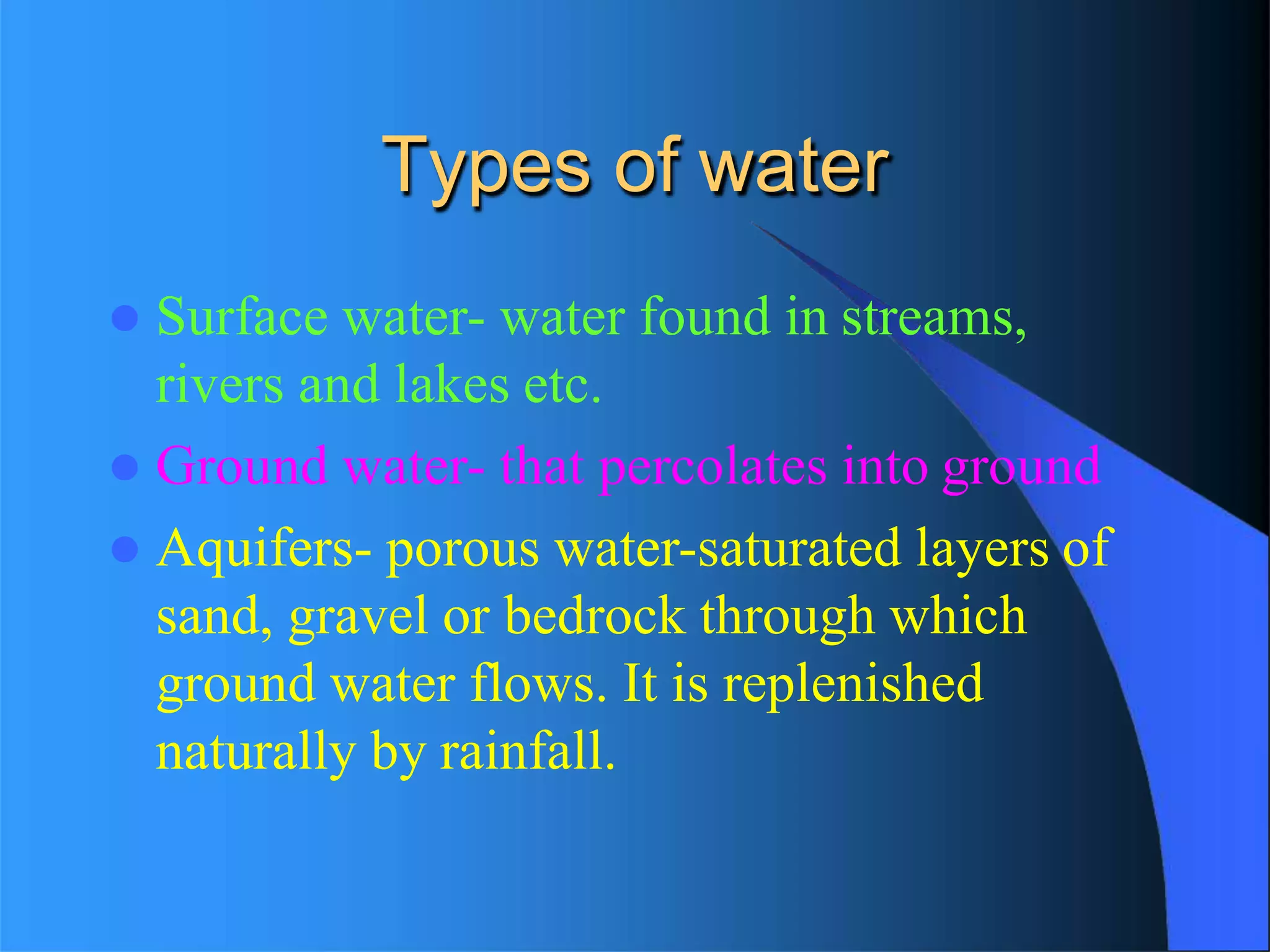 Types of water
 Surface water- water found in streams,
rivers and lakes etc.
 Ground water- that percolates into ground
 Aquifers- porous water-saturated layers of
sand, gravel or bedrock through which
ground water flows. It is replenished
naturally by rainfall.
 