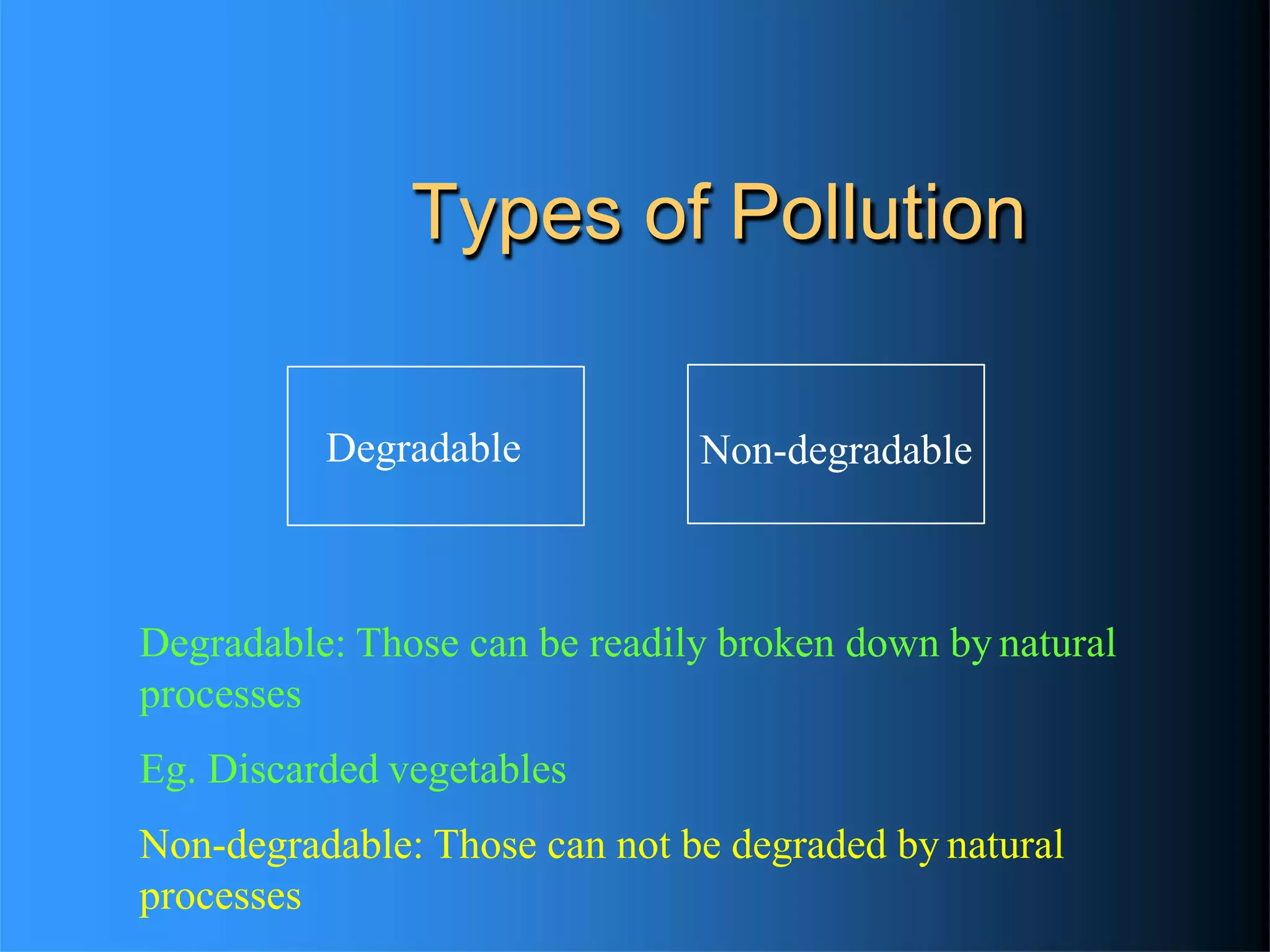 Types of Pollution
Degradable Non-degradable
Degradable: Those can be readily broken down by natural
processes
Eg. Discarded vegetables
Non-degradable: Those can not be degraded by natural
processes
 