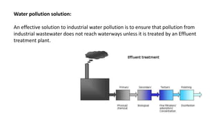 Water pollution solution:
An effective solution to industrial water pollution is to ensure that pollution from
industrial wastewater does not reach waterways unless it is treated by an Effluent
treatment plant.
 