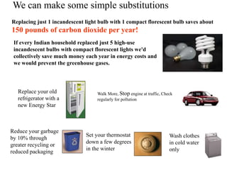 We can make some simple substitutions
Replacing just 1 incandescent light bulb with 1 compact florescent bulb saves about
150 pounds of carbon dioxide per year!
If every Indian household replaced just 5 high-use
incandescent bulbs with compact florescent lights we'd
collectively save much money each year in energy costs and
we would prevent the greenhouse gases.
Replace your old
refrigerator with a
new Energy Star
Walk More, Stop engine at traffic, Check
regularly for pollution
Reduce your garbage
by 10% through
greater recycling or
reduced packaging
Set your thermostat
down a few degrees
in the winter
Wash clothes
in cold water
only
 