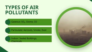 Pollution Overview Comprehensive Overview of Environmental Pollution: Types, Causes ...