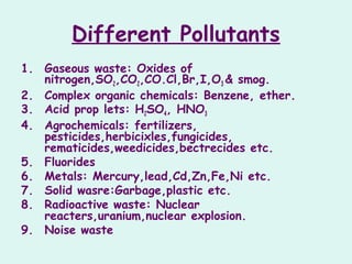 Different Pollutants
1. Gaseous waste: Oxides of
nitrogen,SO2,CO2,CO.Cl,Br,I,O3 & smog.
2. Complex organic chemicals: Benzene, ether.
3. Acid prop lets: H2SO4, HNO3
4. Agrochemicals: fertilizers,
pesticides,herbicixles,fungicides,
rematicides,weedicides,bectrecides etc.
5. Fluorides
6. Metals: Mercury,lead,Cd,Zn,Fe,Ni etc.
7. Solid wasre:Garbage,plastic etc.
8. Radioactive waste: Nuclear
reacters,uranium,nuclear explosion.
9. Noise waste
 
