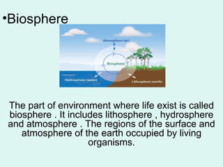 •Biosphere
The part of environment where life exist is called
biosphere . It includes lithosphere , hydrosphere
and atmosphere . The regions of the surface and
atmosphere of the earth occupied by living
organisms.
 