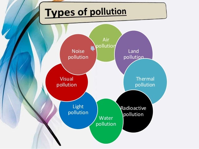 types of pollution types of pollution