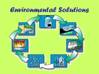 Environmental Solutions
 