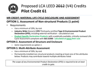 Proposed LCA LEED 2012 (V4) Credits
               Pilot Credit 61
MR CREDIT: MATERIAL LIFE CYCLE DISCLOSURE AND ASSESSMENT
OPTION 1. Assessment of Non-structural Products (1 point)
• Requirements
    – Use a minimum of 20%, by cost
    – Industry Wide (Generic) EPD Third party certified Type III Environmental Product
      Declaration (EPD), including external verification - calculated at cost
    – Product Specific Declaration Products with a publically available, critically reviewed Life
      Cycle Assessment compliant with ISO 21930 - calculated at twice their cost
OPTION 2. Assessment of Structure and Enclosure
    – Same requirements as option 1.
OPTION 3. Multi-Attribute Assessment
    – Use a minimum of 50%, by cost
    – Permanently installed non-structural products meeting at least one of the attributes
      below. Products may contribute toward multiple attributes listed

    The scope of any Environmental Product Declaration (EPD) is required to be at least
                                     cradle to gate.
 