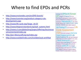 Where to find EPDs and PCRs
•   http://www.environdec.com/en/EPD-Search/
•   http://www.lcacenter.org/product-category-rule-
    development.aspx
•   http://www.life-cycle.org/?page_id=23
•   http://www.thegreenstandard.org/epd_systems.html
•   http://www.ul.com/global/eng/pages/offerings/businesse
    s/environment/index.jsp
•   http://pcr-library.edf.org.tw/index.asp
•   http://www.ecolabelindex.com/ecolabel/aub-zertifikat
 